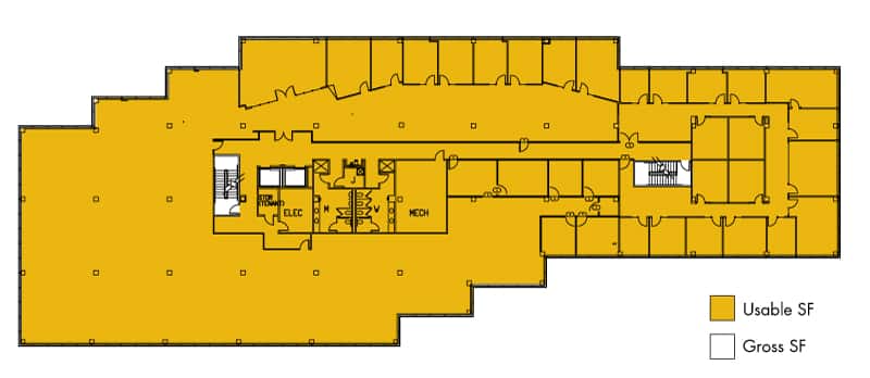 Diagram of Usable v. Rentable SF with a single tenant on one floor