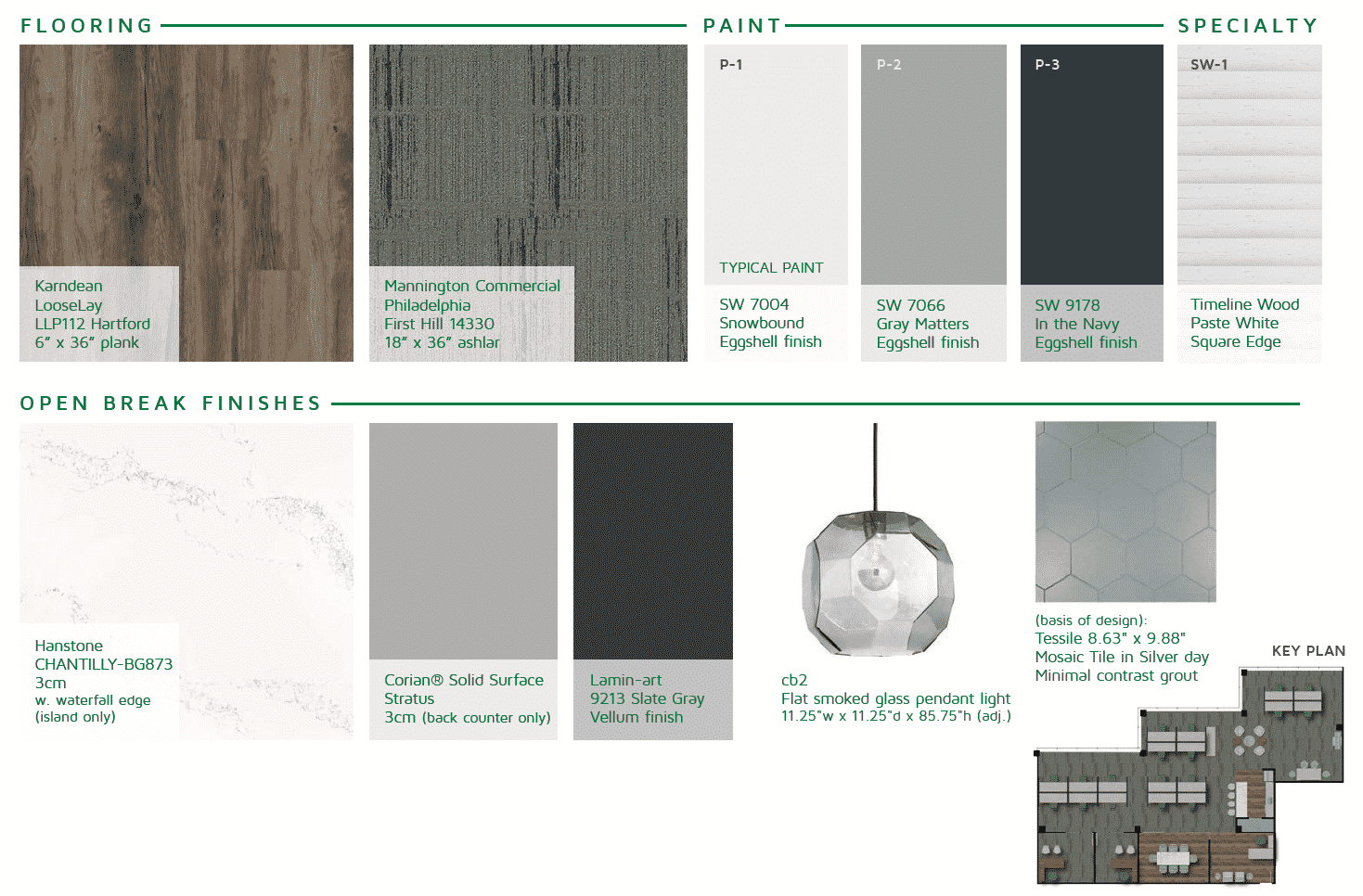 Materials Design Board